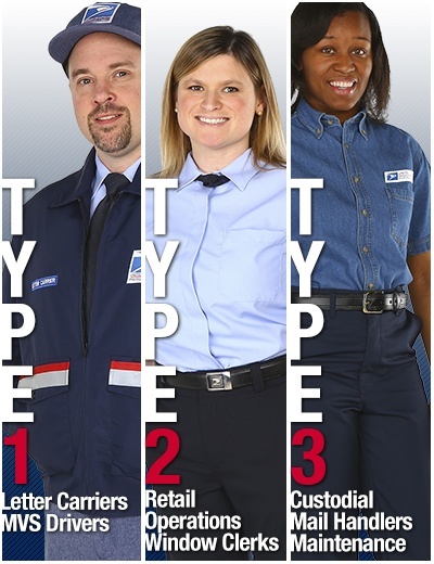 usps wear